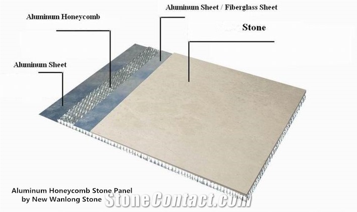 Thin Granite Honeycomb Compoiste Panels