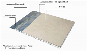 Thin Granite Honeycomb Compoiste Panels