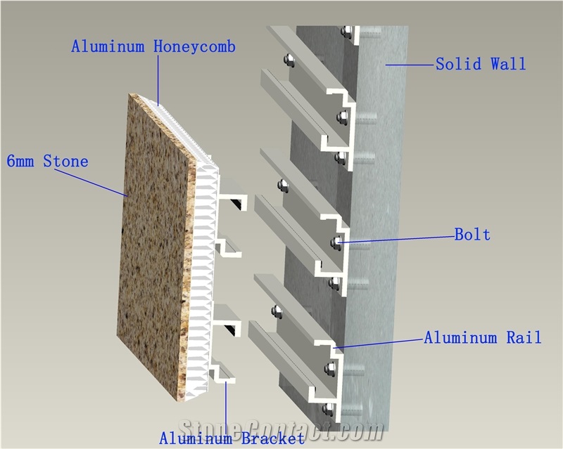 Thin Granite Honeycomb Compoiste Panels