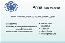 Glass Beads for Sandblasting and Road Marking