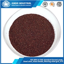 Best Price Garnet Sand 80 Mesh Water Jet Cutting