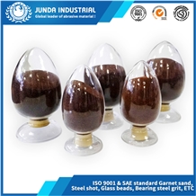 Best Price Garnet Sand 80 Mesh Water Jet Cutting