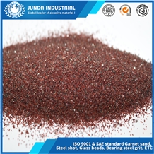 Best Price Garnet Sand 80 Mesh Water Jet Cutting