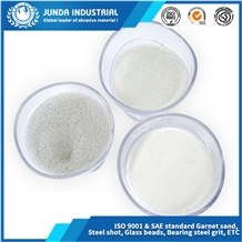 Glass Micro Beads Paint Microspheres