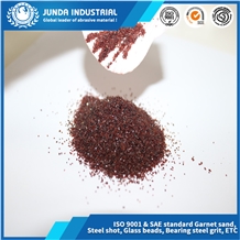 High Blasting Garnet Sand Blasting 30/60