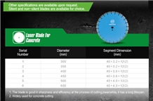 Diamond Saw Blade for Stone Cutting