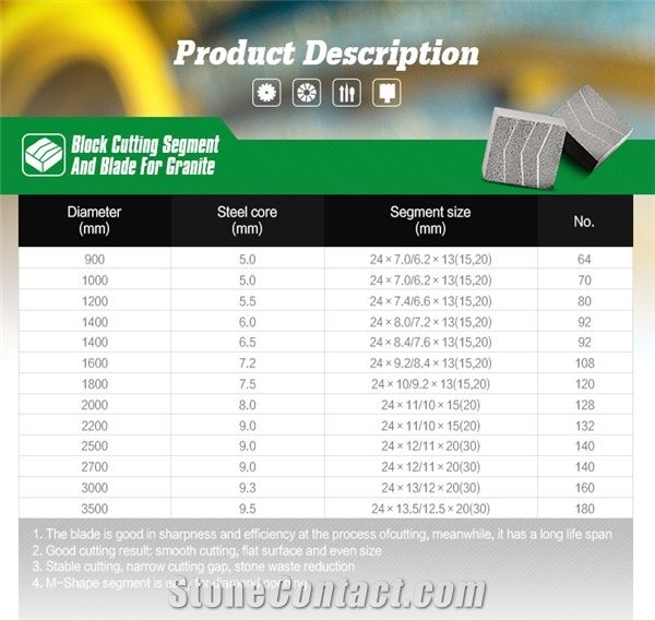 Diamond Segment for Granite&Marble Cutting