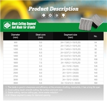 Diamond Segment for Granite&Marble Cutting
