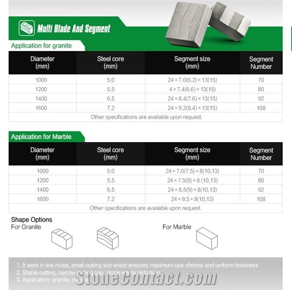 Diamond Segment for Granite&Marble Cutting