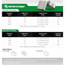 Diamond Segment for Granite&Marble Cutting