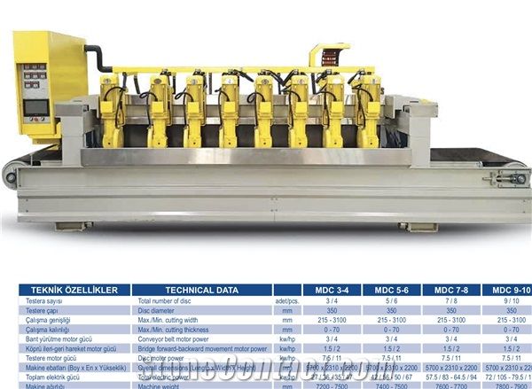 Bridge Cutting Machine