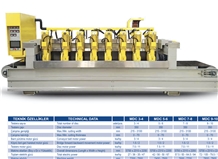 Bridge Cutting Machine