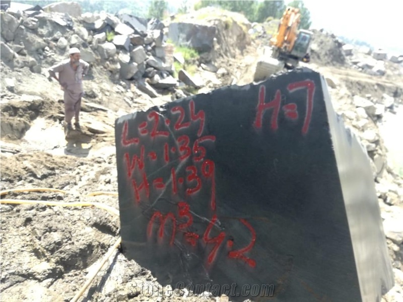 Absolute Black Granite