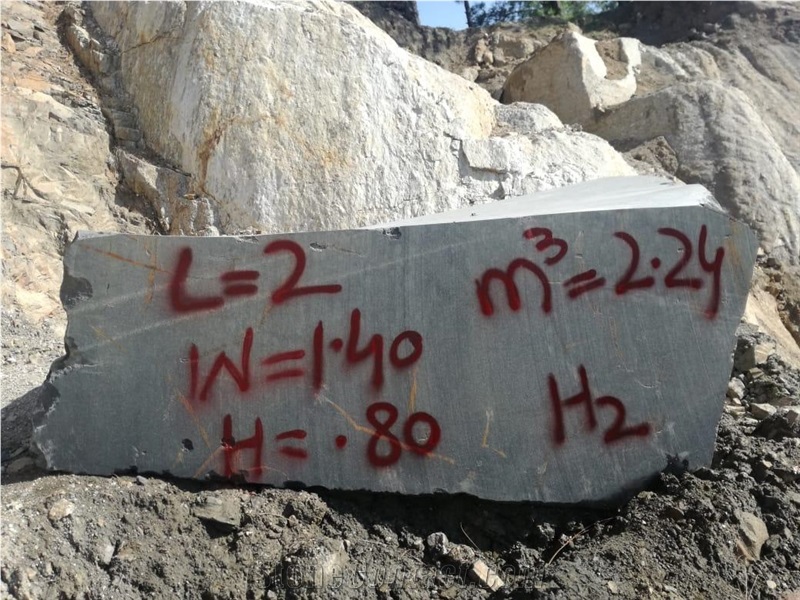 Himalayan Black Granite Blocks