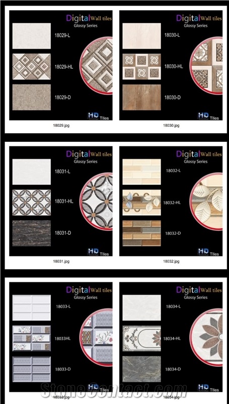 Ceramic Tiles and Sanitary Ware