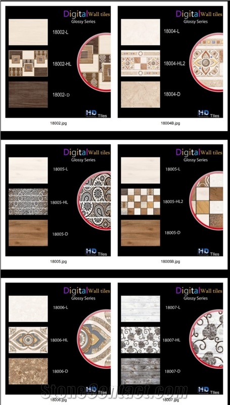 Ceramic Tiles and Sanitary Ware