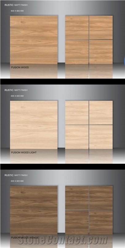 Ceramic Tiles and Sanitary Ware