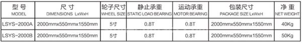 Vertical Plate Truck