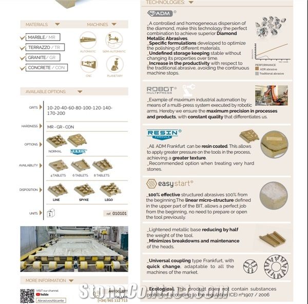 Adm Frankfurt Abrasive for Stone,Terrazzo Surfaces