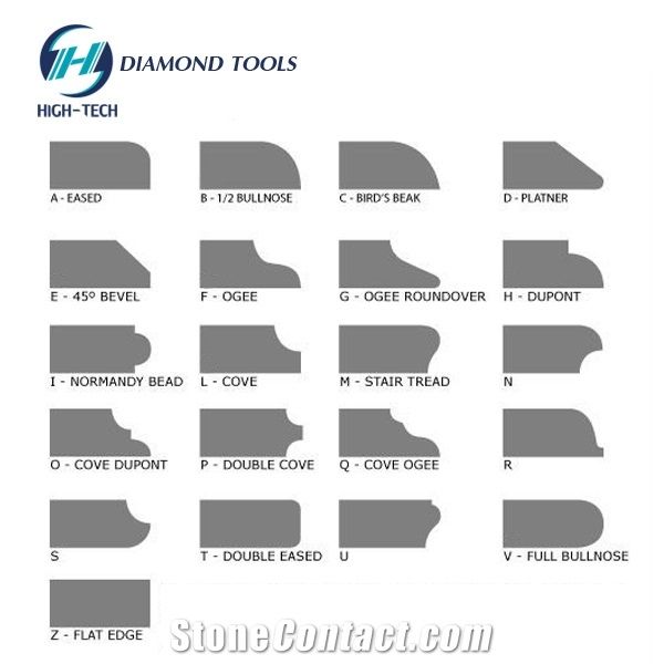 Diamond Edge Processing Wheel,Stone Router Bits