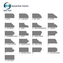 Diamond Edge Processing Wheel,Stone Router Bits