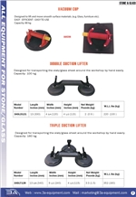 Carry Clamp, Lifter, Suction Cup, Granite, Marble
