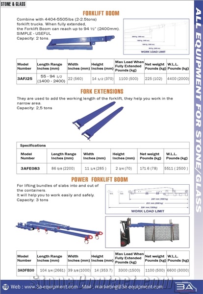 Forklift Boom