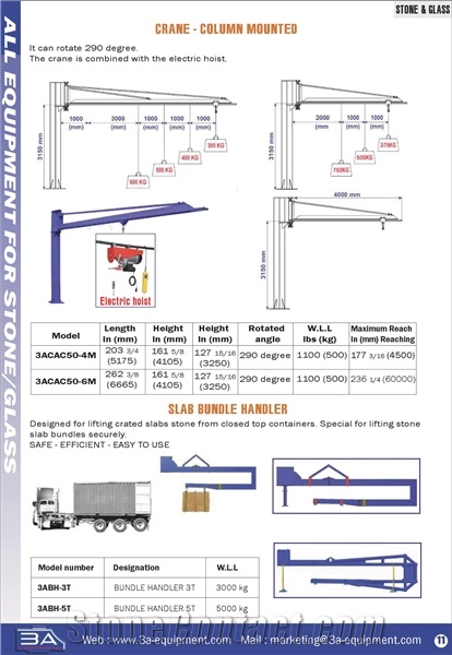 Forklift Boom