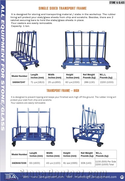Transport a Frame