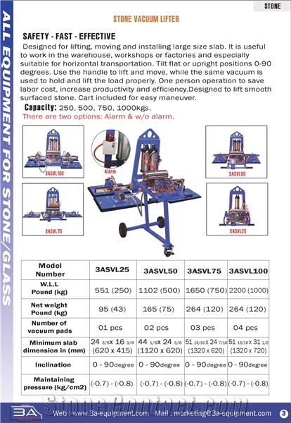 Vacuum Lifter,Buggy,Clamp,Working Table,Granite Slabs