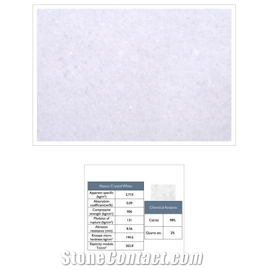 Bianco Naxos Marble Polished Slabs Tiles, Greece