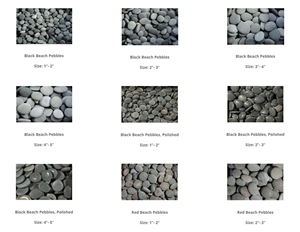 Rumi Stones- Peruvian Black Beach Pebbles,Polished, Tumbled Rumi Stones- Peruvian Black Beach Pebbles,Polished, Tumbled