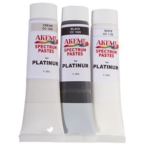 Spectrum Colouring Paste - Black 1020