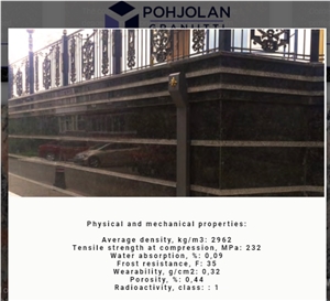 Suojarven Ruskea -Kupetskiy Granite Building Wall