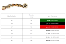 Cnc Machine Drainboard Tools