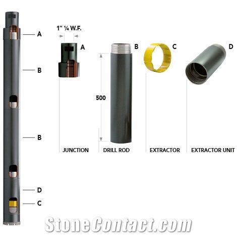 Diamond Core Drills Wet and Dry Cutting for Drilling Machines - Continuous Coring - Accessories