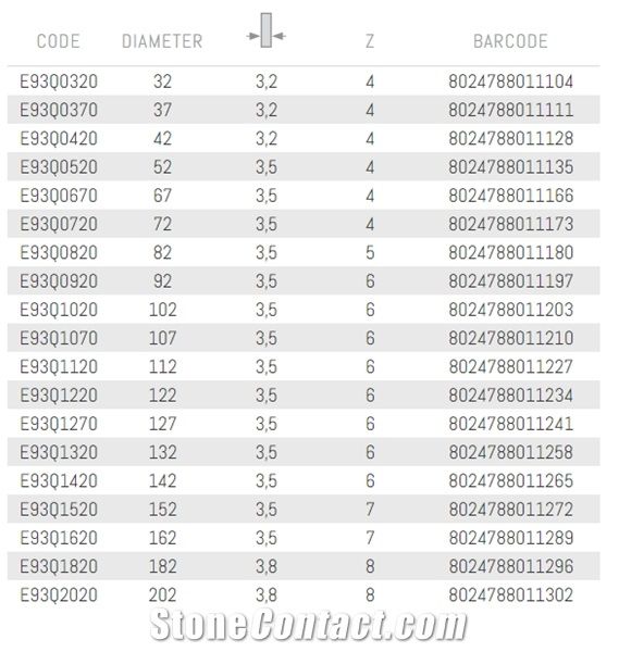 Fcsq Diamond Core Drills Wet and Dry Cutting for Drilling Machines, Drills and Angle Grinders - Segmented Laser Welded