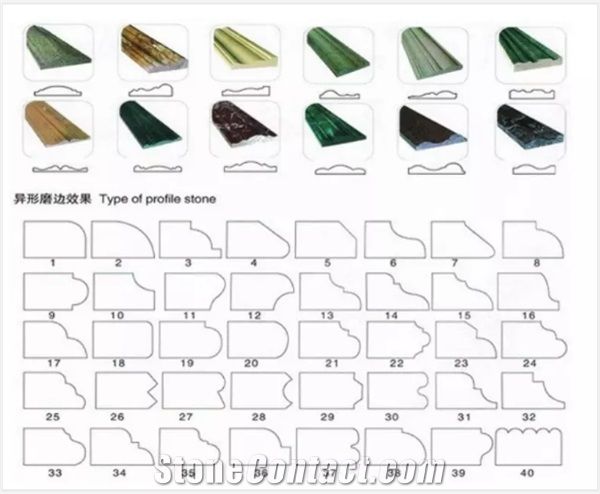 Diamond Sinter Profile Wheel for Granite Marble