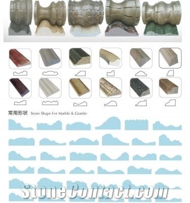 Electroplated Diamond Profile Wheel Grinding