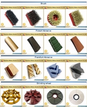 Midstar Inferior Smooth Archaized Brick Polishing Abrasives