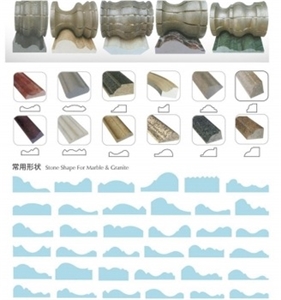 Midstar Small Electroplated Profile Stone Edge