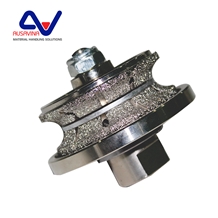 Ausavina Diamond Profile Wheels
