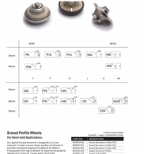 Brazed Profile Wheels for Hand-Held Applications