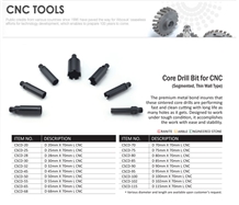Core Drill Bit for Cnc Machines