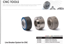 Line Breaker System for Cnc Machines