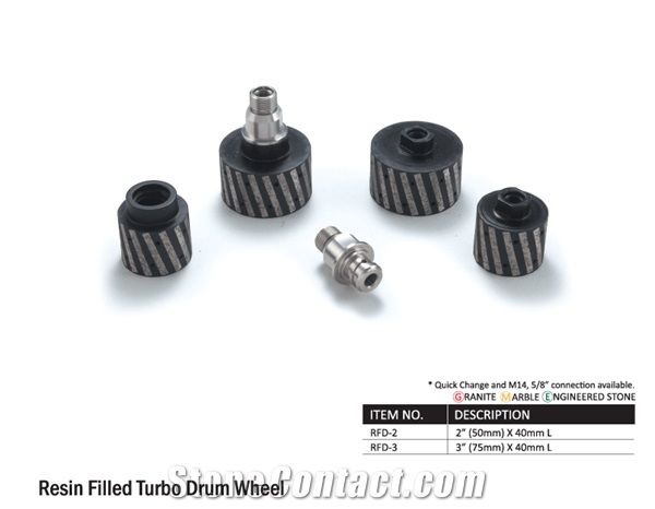Resin Filled Turbo Drum Wheel