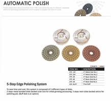 Stone Polishing Abrasi5-Step Edge Polishing System Stone Polishing Abrasi5-Step Edge Polishing System