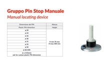 Cnc Manual Locating Device