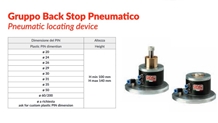 Cnc Pneumatic Locating Device