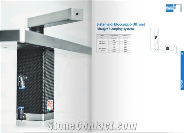 Gnc Cnc Machine Ultrajet Clamping System